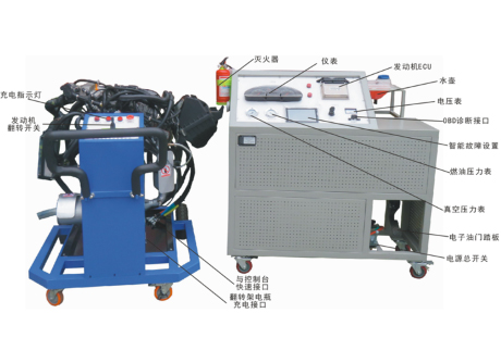 理实一体化汽车教学设备